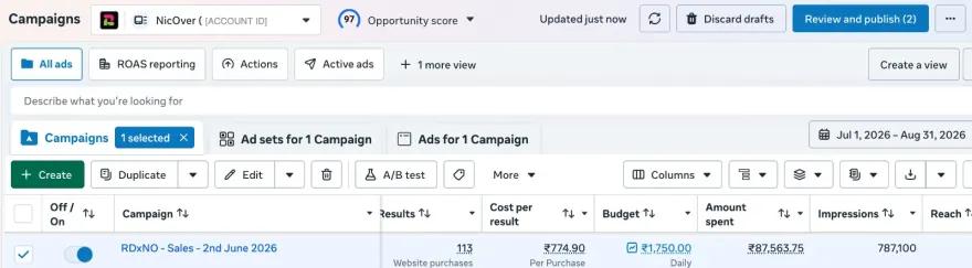 Meta Ads Manager campaign row for NicOver